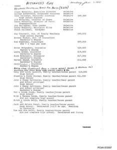 Anatomy of the Kiwanis/KVH Abuse settlements