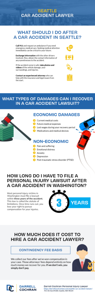 Seattle Car Accident Infographic