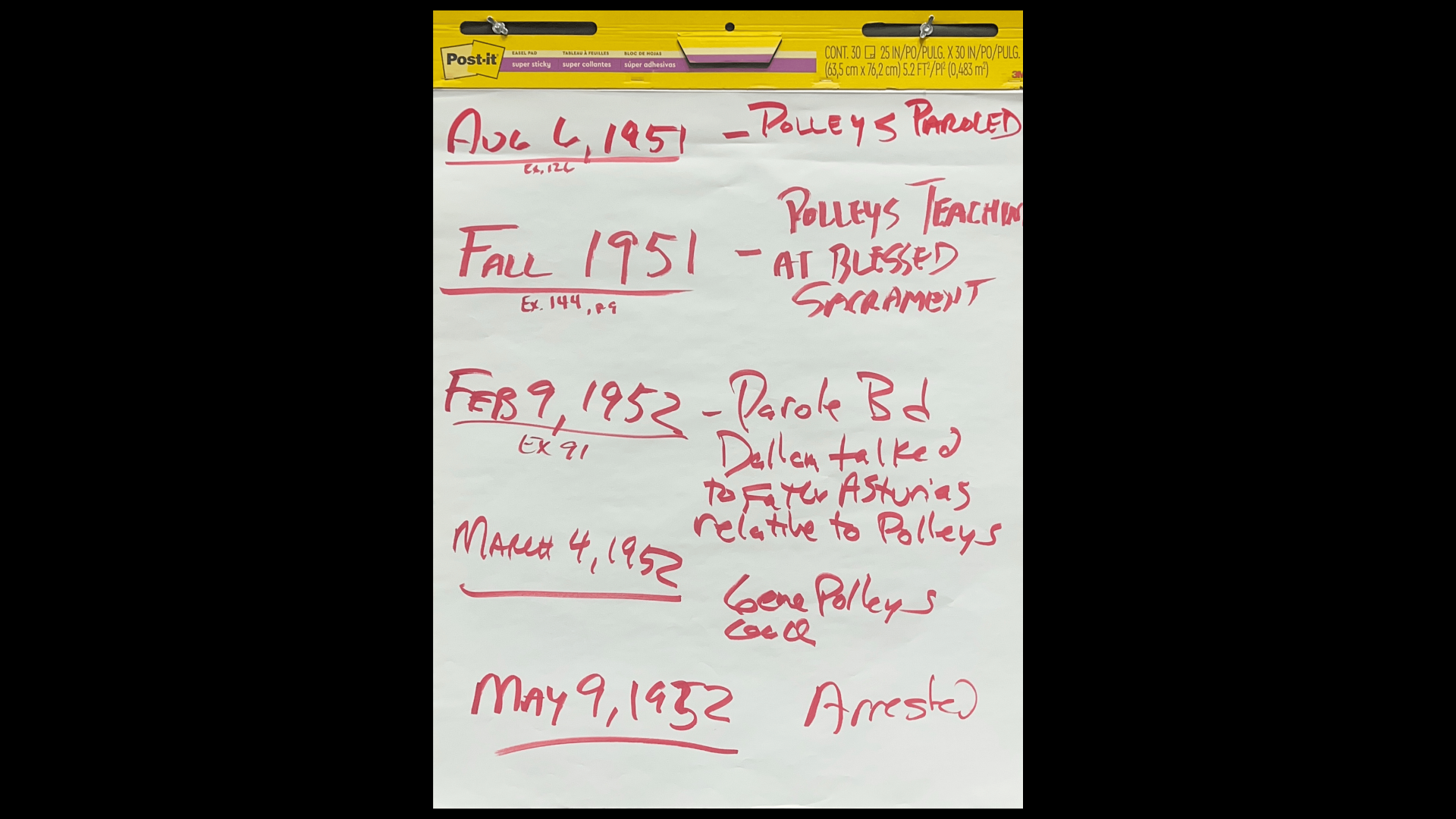 a white paper with dates of parole and Howard Polleys time at Blessed Sacrament School